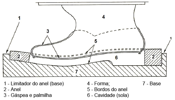 Tênis Masculino Vans Authentic Pro Sola Vulcanizada - Black/Light Gum -  Session Store